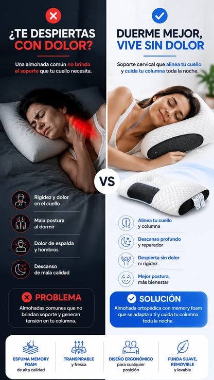 Almohada Ortopédica CerviRest Pro + MANUAL PARA DORMIR ✨